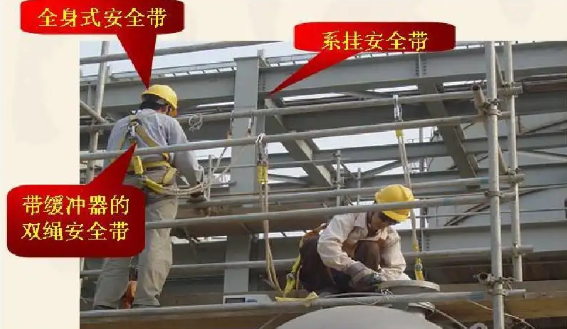 高空作業(yè)安全防護(hù)措施